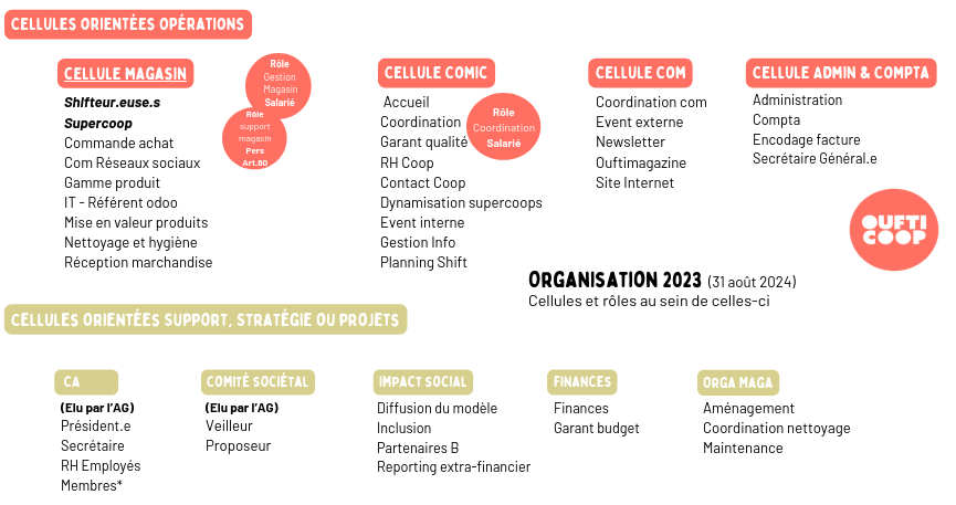 image Capture_dcran_du_20250111_154710.png (93.0kB)